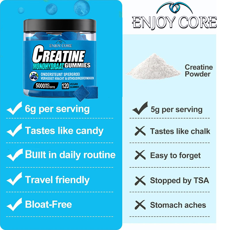 Creatine Monohydraat Gummies – Bosbessensmaak | 120 Vegan Gummies